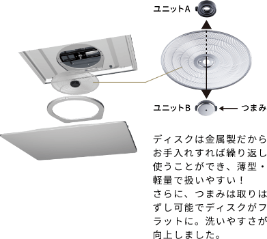 ディスクは金属製だからお手入れすれば繰り返し使うことができ、薄型・軽量で扱いやすい!さらに、つまみは取りはずし可能でディスクがフラットに。洗いやすさが向上しました。