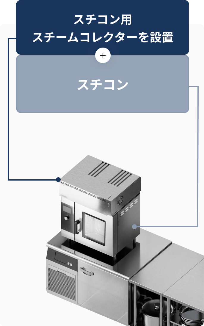 スチコン用スチームコレクターを設置 + スチコン