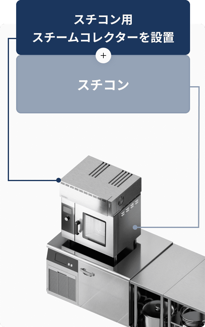 スチコン用スチームコレクターを設置 + スチコン